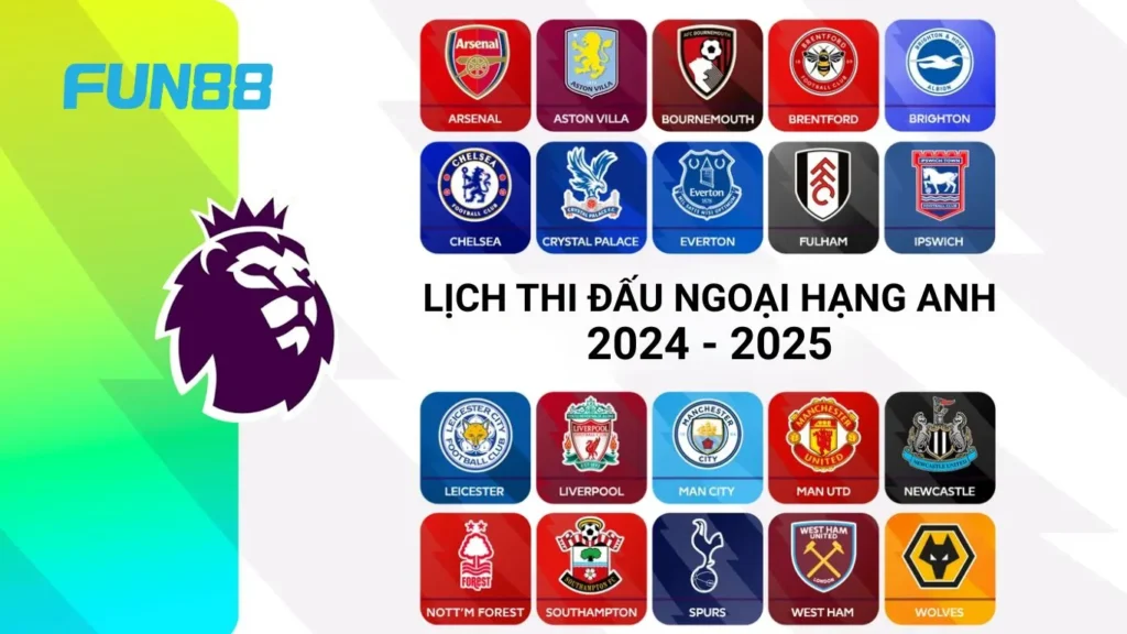 Lịch thi đấu Ngoại hạng Anh hôm nay