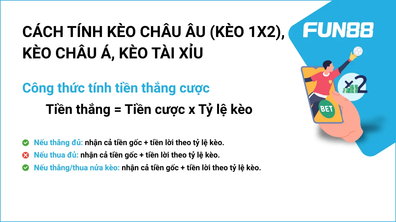 Cách tính tiền cược trong bóng đá với ba loại kèo phổ biến