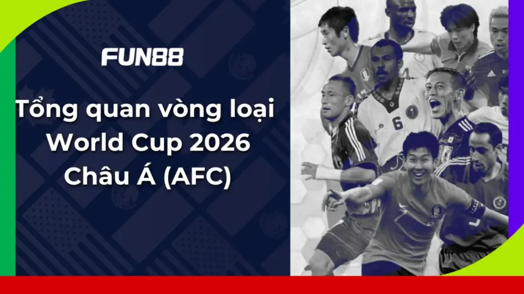Tìm hiểu vòng loại World Cup 2026 Châu Á (AFC)