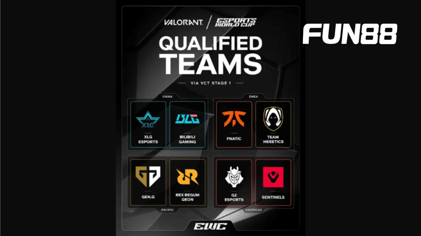 16 đội tuyển tham gia được chia đều từ 4 khu vực chính