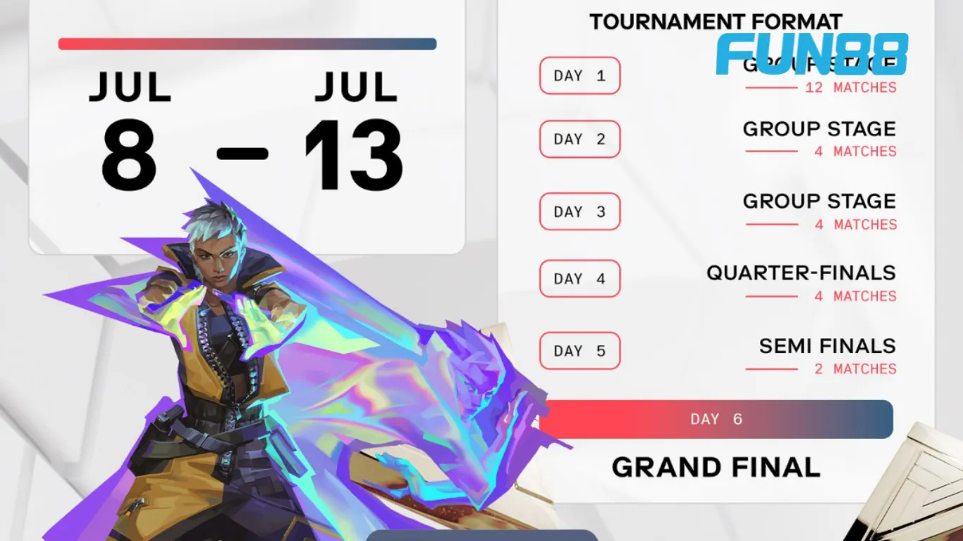 EWC công bố thời gian thi giải đấu VALORANT