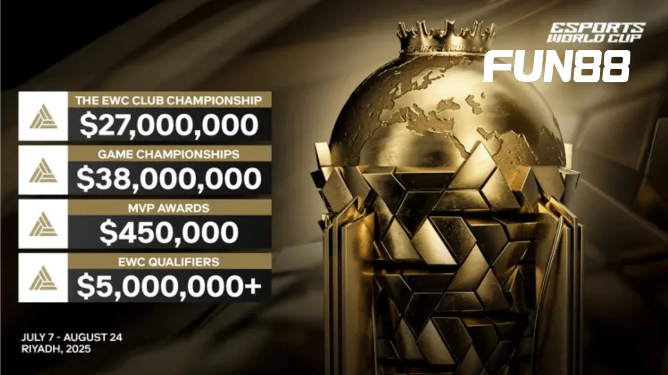 Phân bổ tiền thưởng EWC 2025