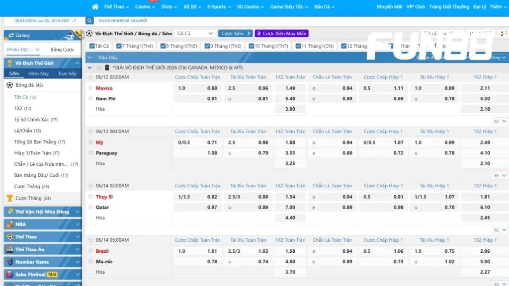 Tỷ lệ cược Brazil vô địch World Cup 2026 cập nhật từ FUN88